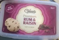 Mängden socker i Bon Gelati Ice  Cream