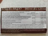 Mängden socker i Esquimaux classic