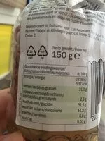 Mängden socker i Noisettes grillees