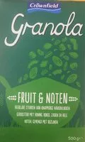 Mängden socker i Fruit & noten - Granola