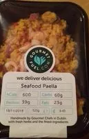 Mängden socker i Irish sour cream