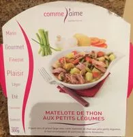 Mängden socker i Matelote de thon aux petits légumes