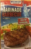 Mängden socker i Marinade barbecue
