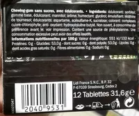 Mängden socker i Spear mint chewing-gum stripes sugar free