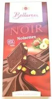 Mängden socker i Noir Noisettes - Bellarom - 200 g