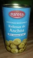 Mängden socker i Aceitunas manzanilla rellenas de anchoa