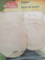 Mängden socker i Blanc de poulet