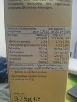 Mängden socker i Honey Hoops