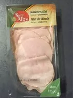 Mängden socker i Kalkoenfilet Natuur / Filet De Dinde Nature, Flin. ..