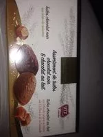 Mängden socker i Tuiles