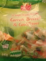 Mängden socker i Légumes vapeur