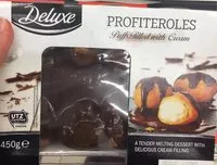 Mängden socker i Profiteroles