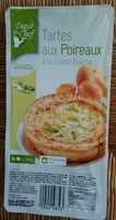 Mängden socker i Tartes aux poireaux à la crèmeu fraîche