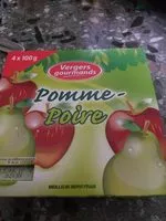 Mängden socker i Pomme poire