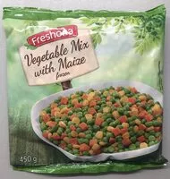 Mängden socker i Směs zeleniny s kukuřicí