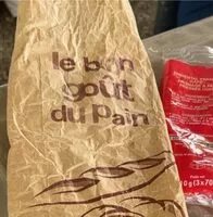 Mängden socker i Baguette