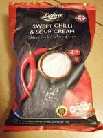 Mängden socker i Deluxe Sweet Chilli & Sour Cream Hand cooked Potato Crisps
