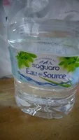 Mängden socker i Eau de source 