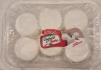 Mängden socker i Tomino
