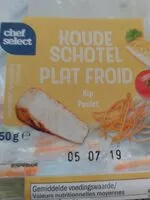 Mängden socker i Plat froid poulet
