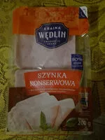 Mängden socker i Szynka Konserwowa