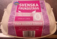 Mängden socker i Svenska Frukostägg från frigående höns inomhus