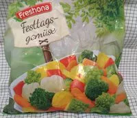 Mängden socker i Festtagsgemüse