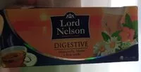 Mängden socker i Digestive