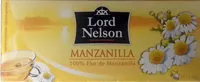Mängden socker i Manzanilla