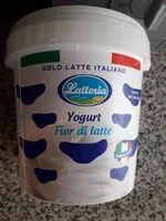 Mängden socker i Fior di latte
