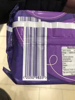 Mängden socker i Chocolate Mini Rolls