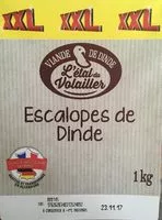 Mängden socker i Putenschnitzel