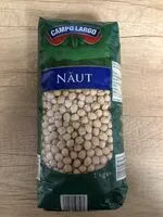 Mängden socker i Năut