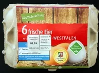 Mängden socker i Eier