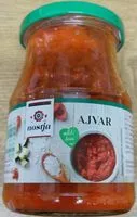 Mängden socker i Ajvar