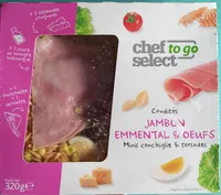 Mängden socker i Crudités Jambon Emmental & Oeufs