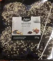 Mängden socker i Muffins