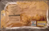 Mängden socker i Puten-Schnitzel ';Metaxa';