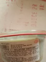 Mängden socker i rillettes comtoises