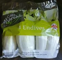 Mängden socker i 4 endives