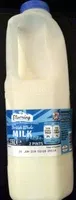 Mängden socker i Milk