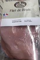 Mängden socker i Filet de dinde