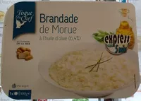 Mängden socker i Brandade de Morue parmentière à l'huile d'olive (6,4%) express