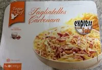Mängden socker i Tagliatelles Carbonara