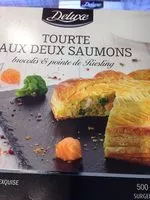 Mängden socker i Tourte aux deux saumons