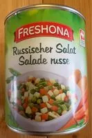 Mängden socker i Salade Russe