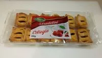 Mängden socker i Strudelini