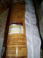 Mängden socker i Briochettes aux Pépites de Chocolat