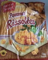 Mängden socker i Pommes rissolées
