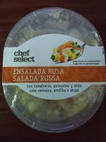 Mängden socker i Ensalada rusa